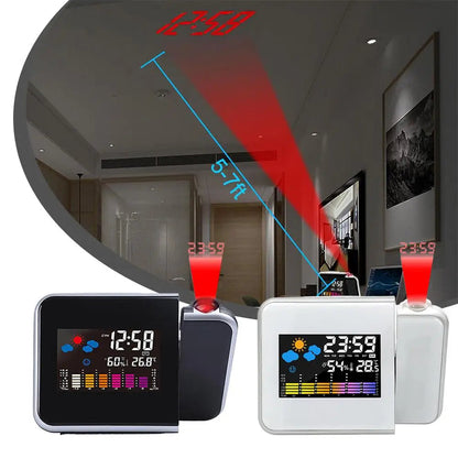 Square Weather Projection Clock