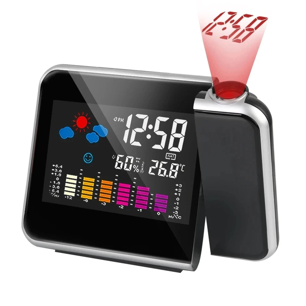 Color Weather Projection Clock